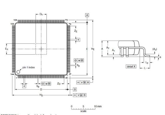 SAF3560/V1102 Integrated Circuit Chip IC RF TxRx Only 144-LQFP Exposed Pad